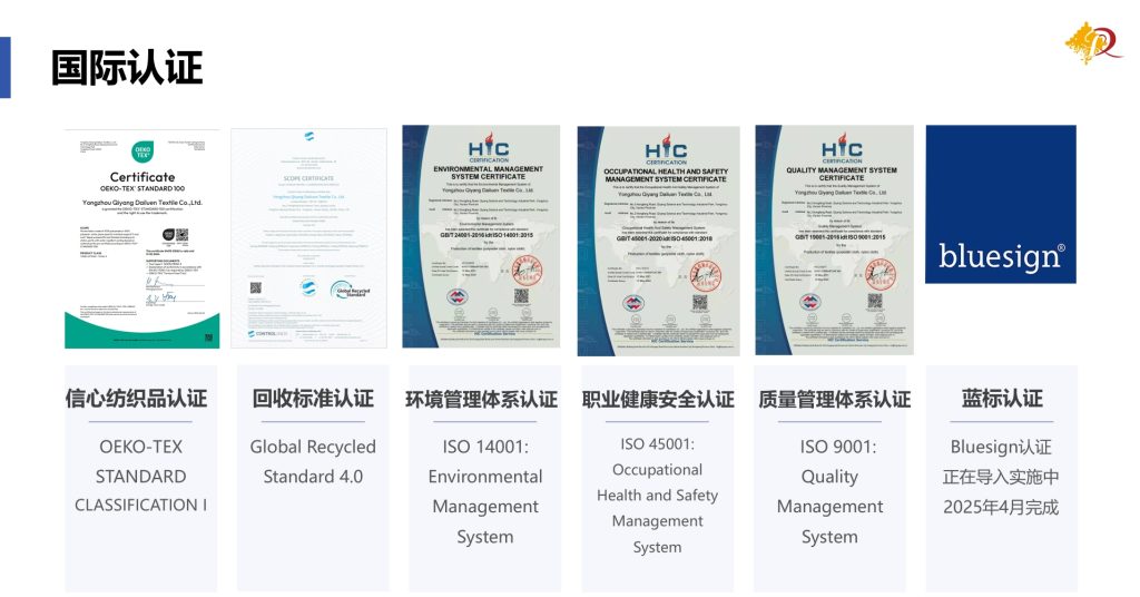 certificates